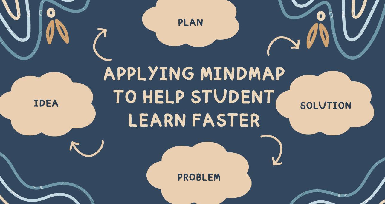 Applying mindmap to help student learn faster